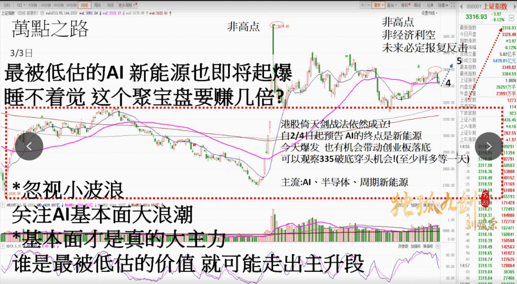 屏幕截图-2025-03-03-213026-1024x564-1