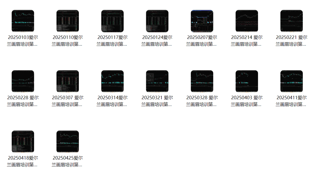图片[2]-2025年01月-06月爱尔兰画眉解盘雪球爱尔兰培训视频炒股-大熊猫资源站