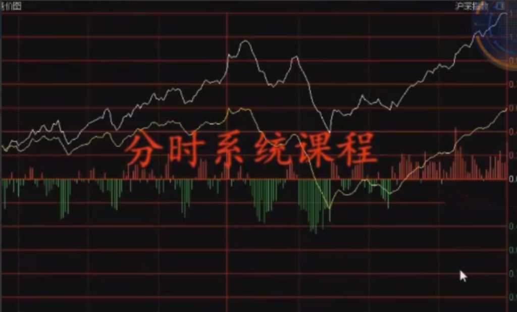 【骆驼子涵】分时系统课程-大熊猫资源站