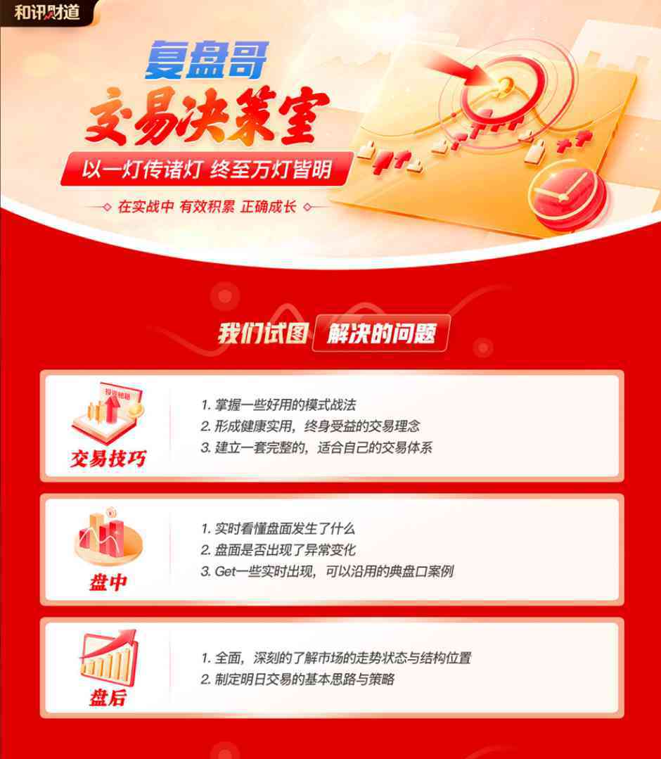 【看懂龙头股】2025年最新复盘哥课程-大熊猫资源站